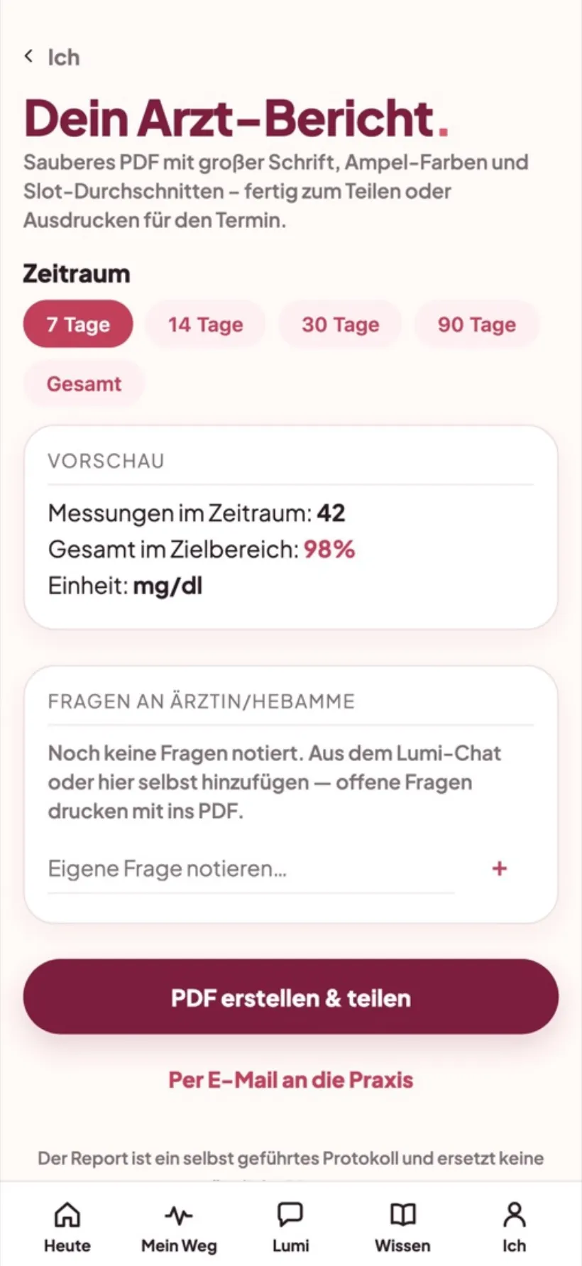 Arztbericht für 7, 14 oder 30 Tage